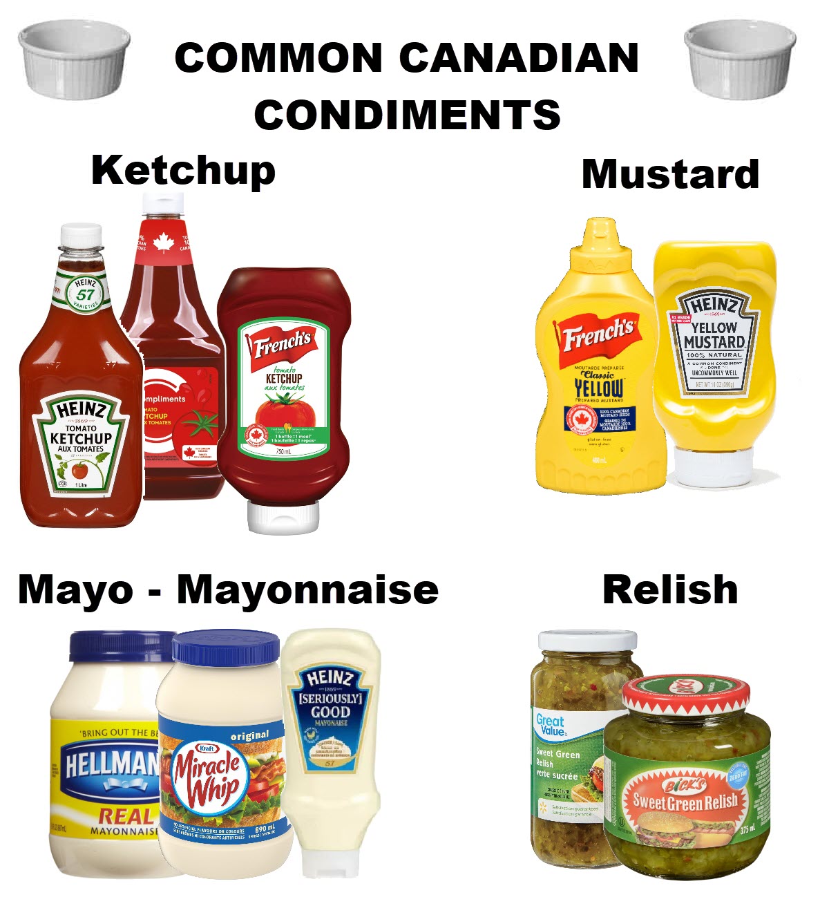 Condiments Ten Ten